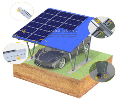 cp-01 Waterproof Carport Mounting
